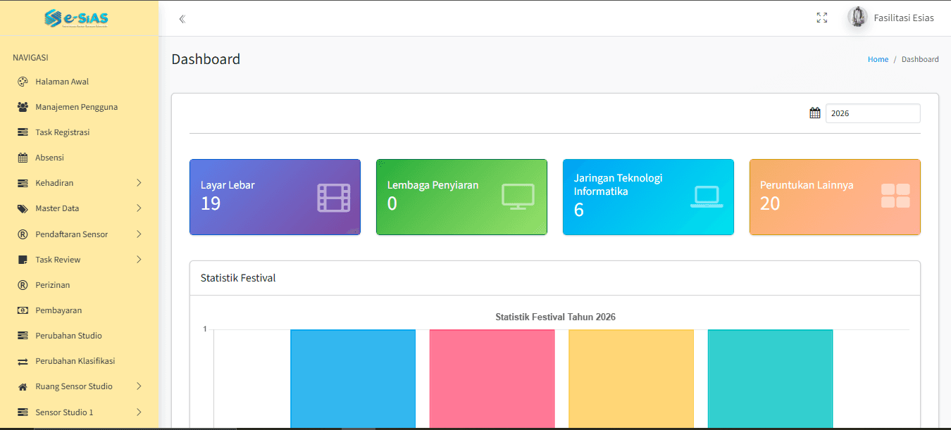 Esias Dashboard